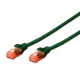 Ewent EW-6U-020 2m Cat6 U/UTP (UTP) Verde cable de red